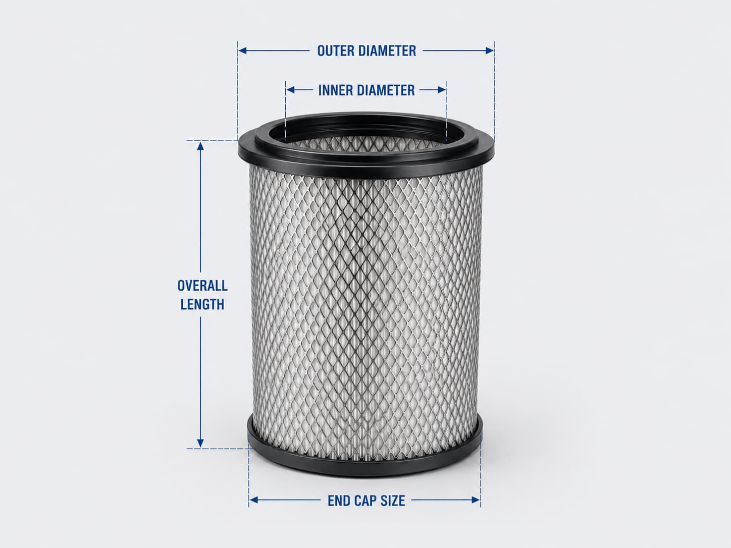 Custom filter dimensions infographic showing key measurements for industrial filter review